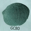 Green Silicon Carbide