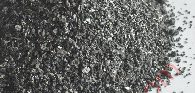 Black Silicon Carbide
