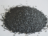 Black Fused Alumina