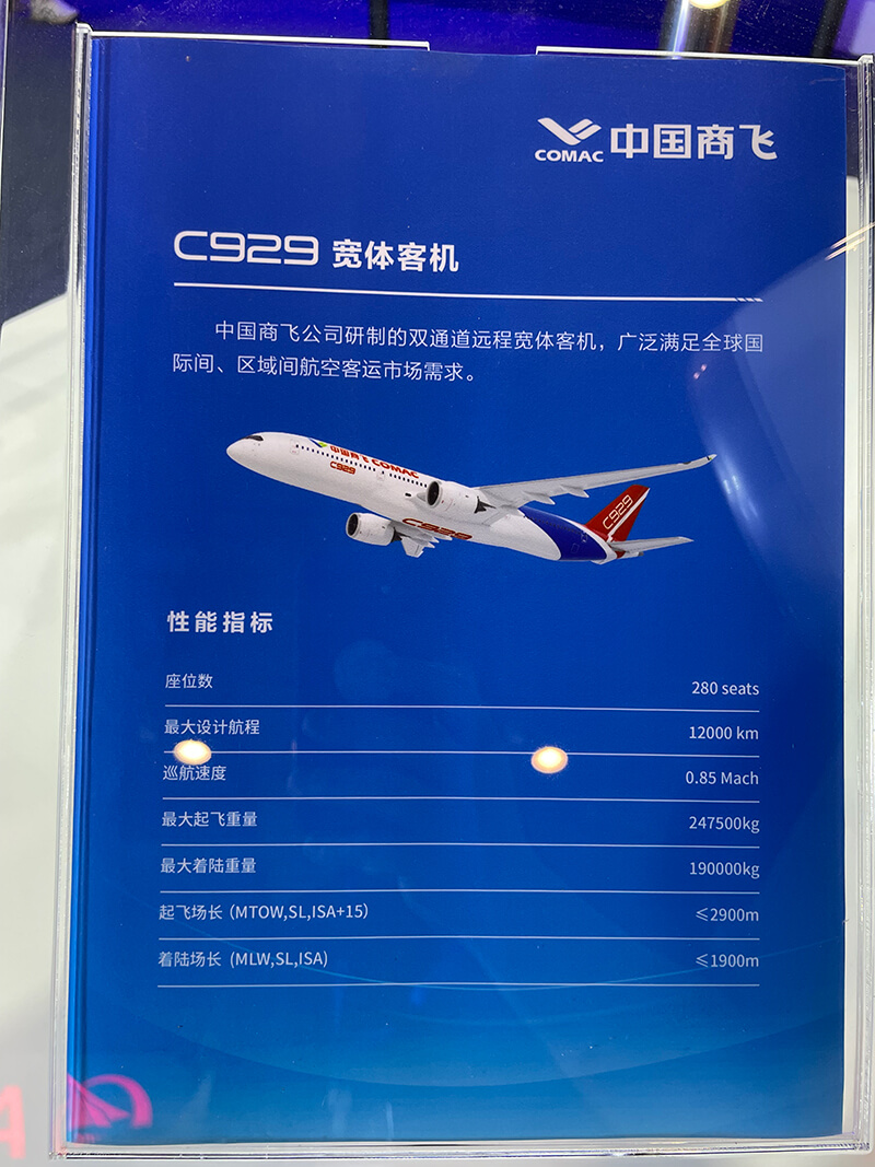 We Had Have Acomplished to Participate AIREXPO 2024