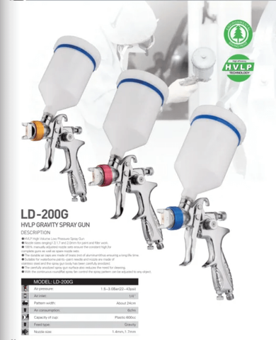 Aluminium Alloy Spray gun 